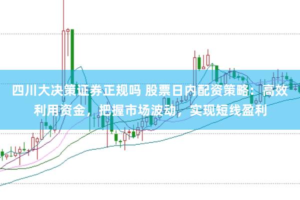 四川大决策证券正规吗 股票日内配资策略：高效利用资金，把握市场波动，实现短线盈利
