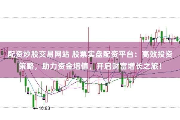 配资炒股交易网站 股票实盘配资平台：高效投资策略，助力资金增值，开启财富增长之旅！