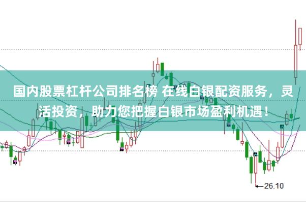 国内股票杠杆公司排名榜 在线白银配资服务，灵活投资，助力您把握白银市场盈利机遇！