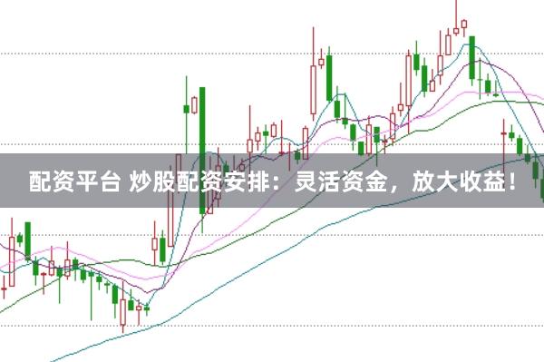 配资平台 炒股配资安排：灵活资金，放大收益！