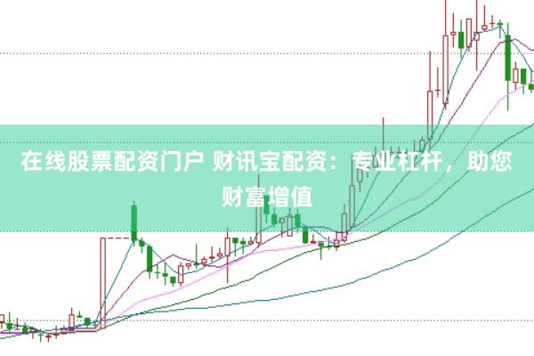 在线股票配资门户 财讯宝配资：专业杠杆，助您财富增值