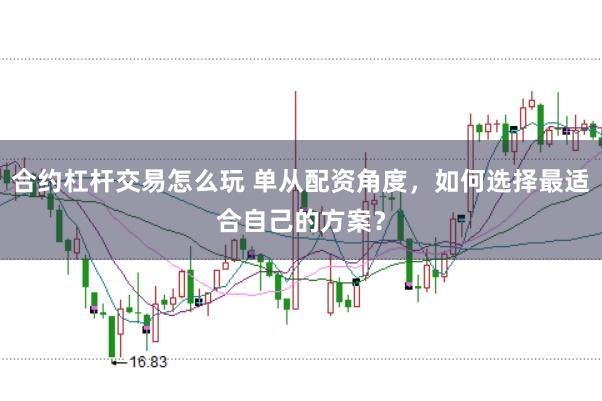 合约杠杆交易怎么玩 单从配资角度，如何选择最适合自己的方案？