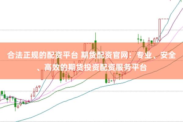 合法正规的配资平台 期货配资官网：专业、安全、高效的期货投资配资服务平台