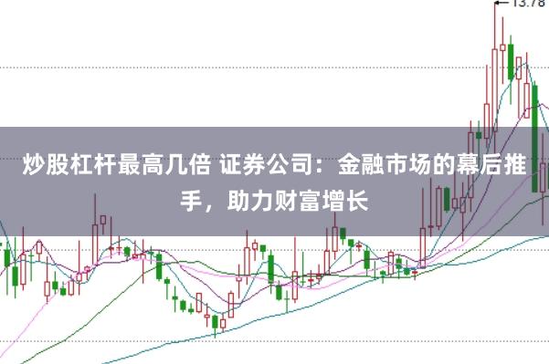 炒股杠杆最高几倍 证券公司：金融市场的幕后推手，助力财富增长