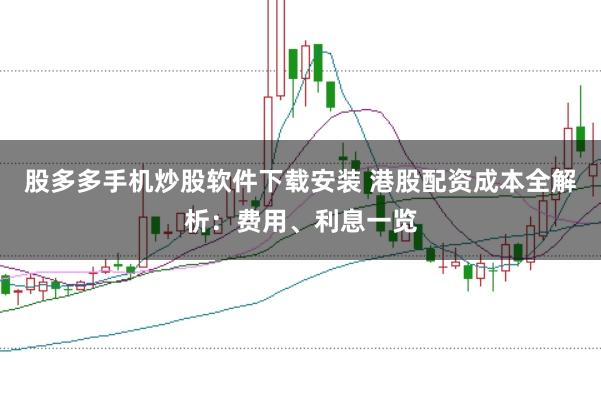 股多多手机炒股软件下载安装 港股配资成本全解析：费用、利息一览