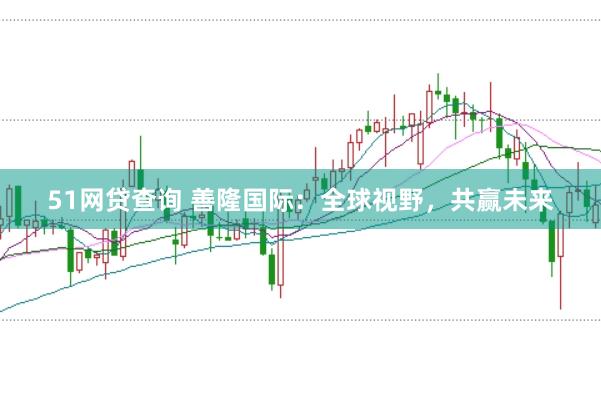 51网贷查询 善隆国际：全球视野，共赢未来