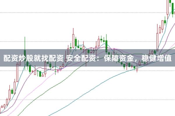 配资炒股就找配资 安全配资：保障资金，稳健增值