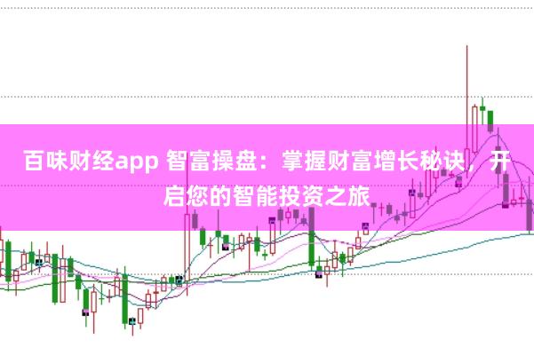 百味财经app 智富操盘：掌握财富增长秘诀，开启您的智能投资之旅