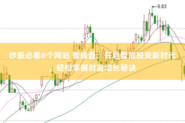 炒股必看8个网站 智操盘：开启智能投资新时代，轻松掌握财富增长秘诀