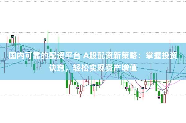 国内可靠的配资平台 A股配资新策略：掌握投资诀窍，轻松实现资产增值