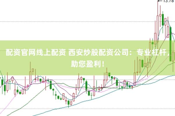 配资官网线上配资 西安炒股配资公司：专业杠杆，助您盈利！