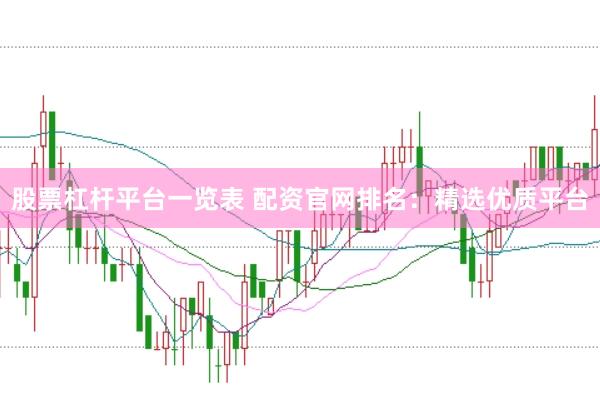 股票杠杆平台一览表 配资官网排名：精选优质平台