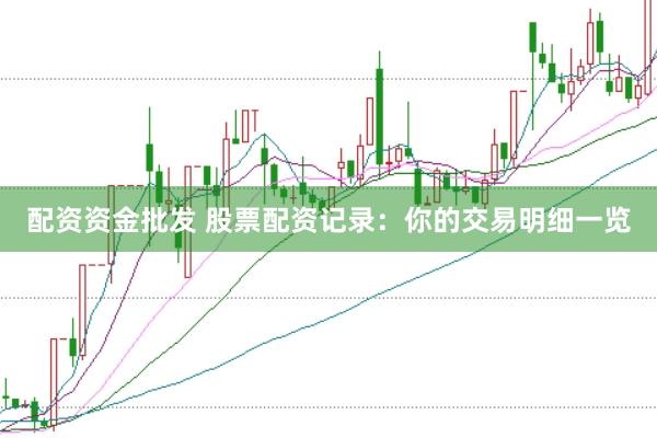 配资资金批发 股票配资记录：你的交易明细一览