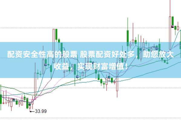 配资安全性高的股票 股票配资好处多，助您放大收益，实现财富增值！
