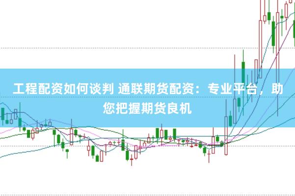 工程配资如何谈判 通联期货配资：专业平台，助您把握期货良机
