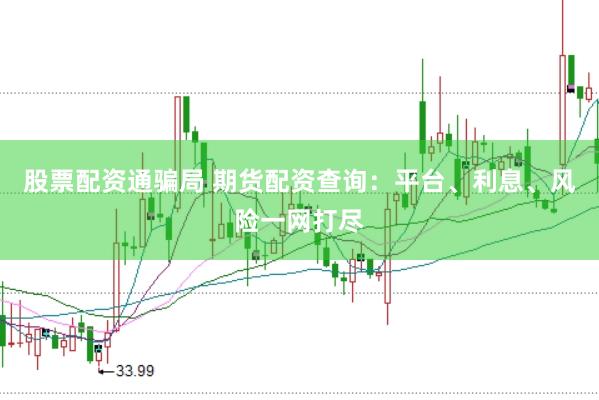 股票配资通骗局 期货配资查询：平台、利息、风险一网打尽