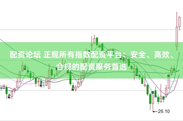 配资论坛 正规所有指数配资平台：安全、高效、合规的配资服务首选