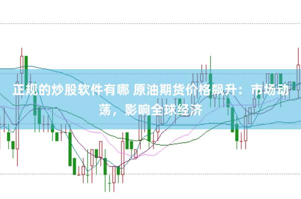 正规的炒股软件有哪 原油期货价格飙升：市场动荡，影响全球经济