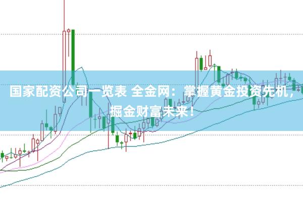 国家配资公司一览表 全金网：掌握黄金投资先机，掘金财富未来！