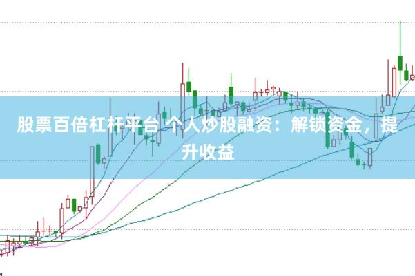 股票百倍杠杆平台 个人炒股融资：解锁资金，提升收益