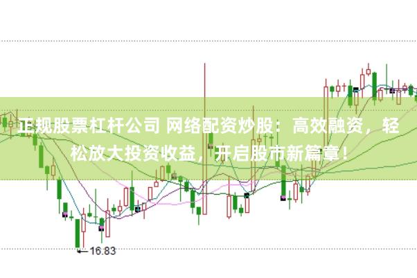 正规股票杠杆公司 网络配资炒股：高效融资，轻松放大投资收益，开启股市新篇章！