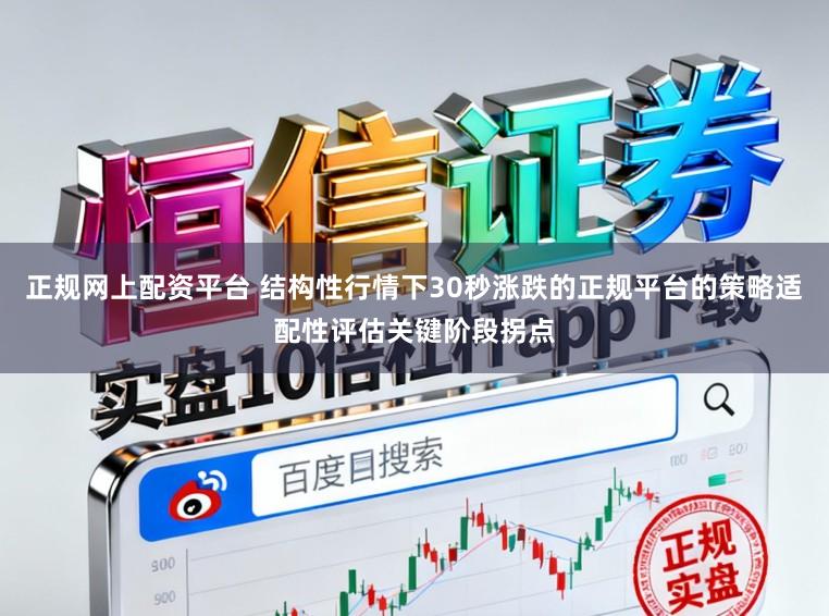 正规网上配资平台 结构性行情下30秒涨跌的正规平台的策略适配性评估关键阶段拐点